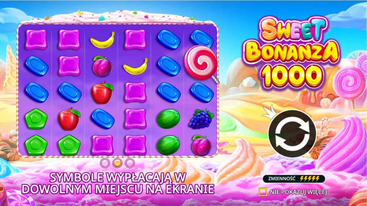Sweet Bonanza 1000 Recenzja Slotu 2026