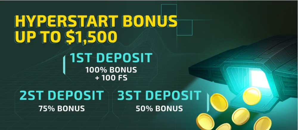 Hyperstart Bonus  (100% do 2500 zł)